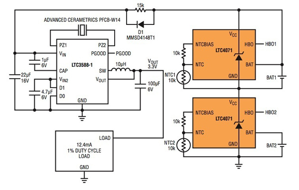 The Linear Technology LTC3588-1 works with Linear LTC4071 battery-protection devices Linear Technology LTC3588-1